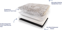 *PAW PupRug Faux Fur Orthopedic Dog Bed Curve Polar White L/XL